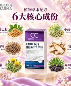 cobeco-豐胸丸-成分