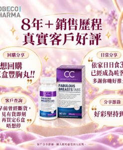 cobeco-豐胸丸-好唔好