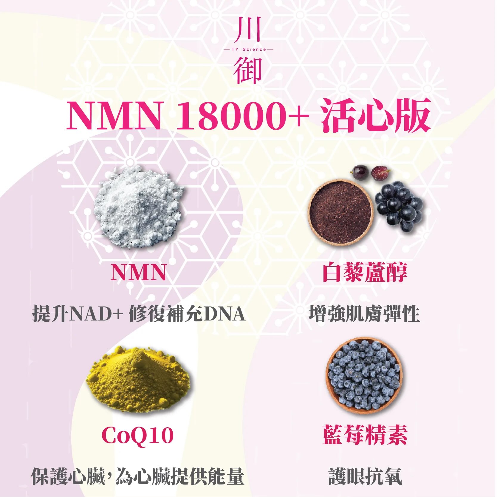 川御 NMN18000+ 活心版2