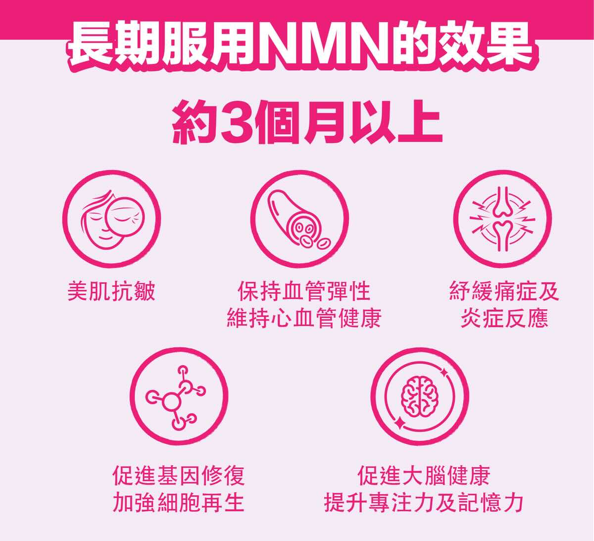 川御 NMN18000+ 活心版4