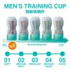 【延時必選】TENGA MEN’S TRAINING CUP [KEEP TRAINING / 持久訓練杯] 一套5個
