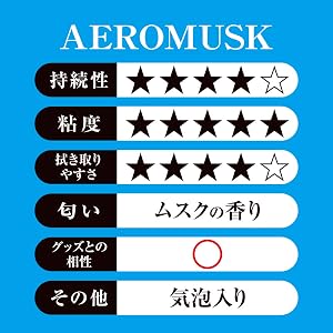 pepee-special-aeromusk-50ml-04